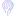 UnlimitedIP UIP